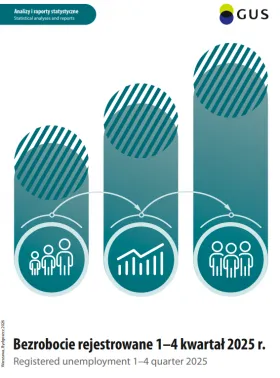 Powiększ obraz: Cover of the publication Registered unemployment 1-4 quarter 2025 