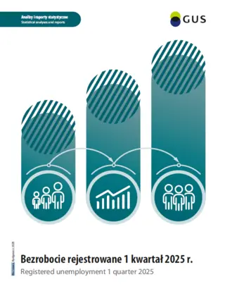 Powiększ obraz: Registered unemployment 1 quarter 2025 - okładka