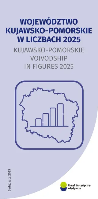 Powiększ obraz: okładka foldera Województwo kujawsko-pomorskie w liczbach 2025